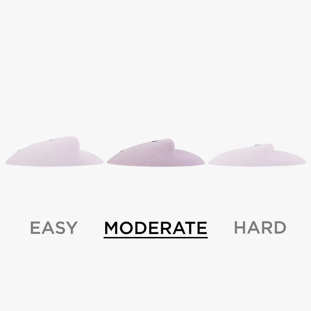 So ILL System Edges Flat Moderate System Holds 7 So ILL System Edges Flat Moderate System Holds
