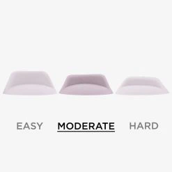 So ILL System Pinches Narrow Moderate