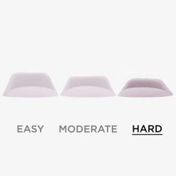 So ILL System Pinches Narrow Hard System Holds