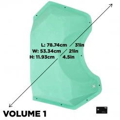 So ILL Level Volumes - Singles Fiberglass Volumes